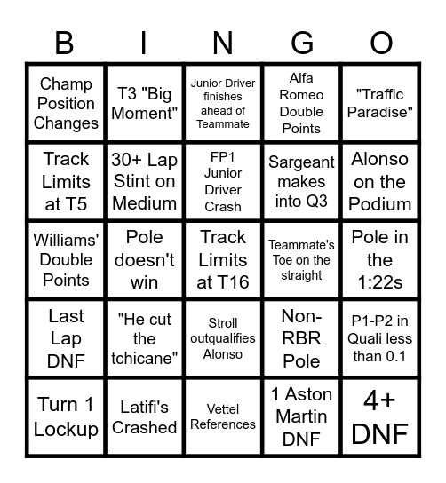 2023 F1 Abu Dhabi GP Bingo Card