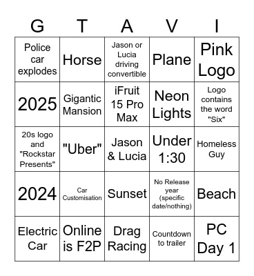 GTA VI Trailer Bingo Card