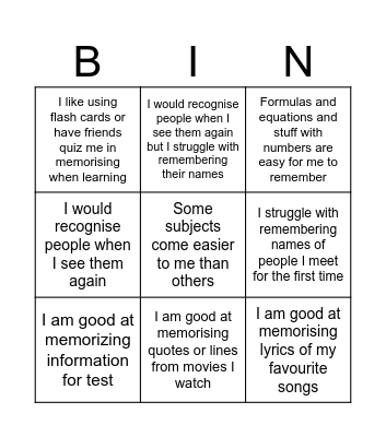 Memorizing Scriptures Bingo Card