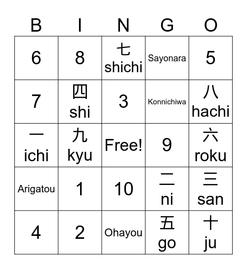 Japanese Bingo (1-10) Bingo Card