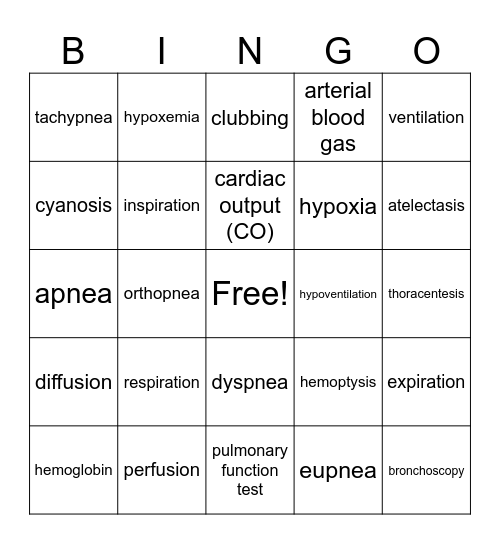 ADNR 116 Oxygenation & Perfusion Bingo Card