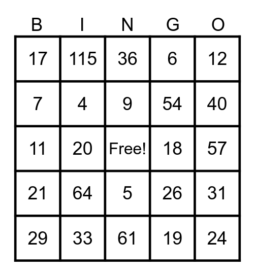 Unknown Variable Bingo Card