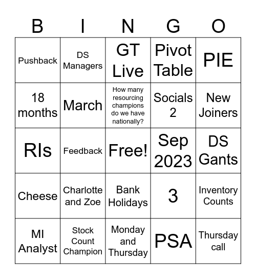 Central Talent and Capacity Talent Bingo Card