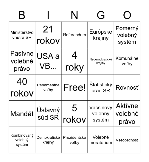 Voľby Bingo Card