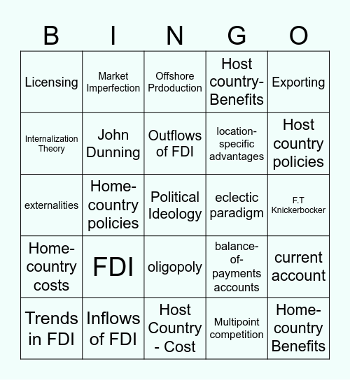 FDI BINGO Card