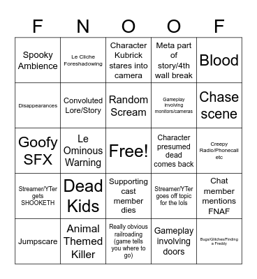 FNAF REFERENCE BINGO Card