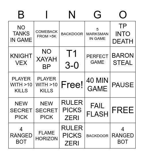 T1 vs JDG Bingo Card