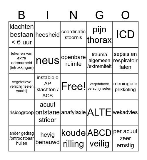 Triage en NTS  Bingo Card