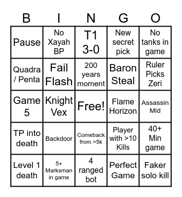 T1 vs JDG Bingo Card