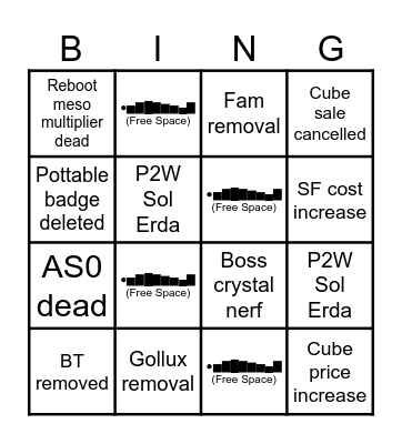 SEW AGE BINGO Card