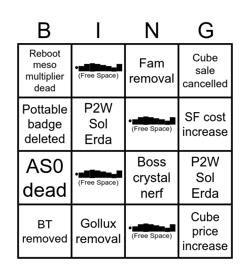 SEW AGE BINGO Card