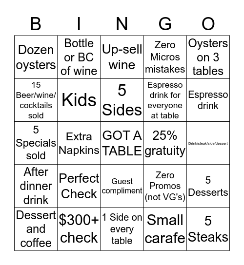 The Smith Bingo Card