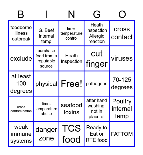 ServSafe Bingo Card