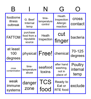 ServSafe Bingo Card