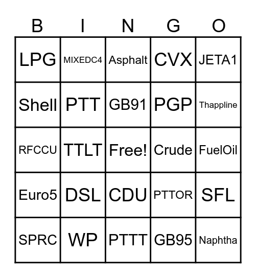 SPRC BINGO Card