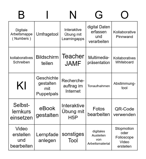 digitale Tool und Ressourcen Bingo Card