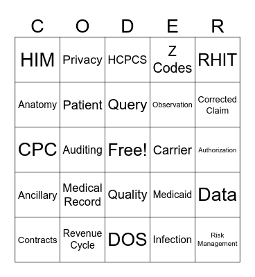 Coder Bingo Card