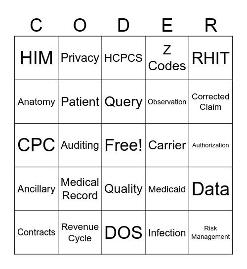 Coder Bingo Card