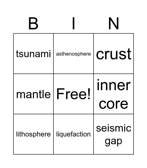 Vocab bingo #2 Bingo Card