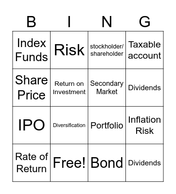 Investment ASX Bingo Card