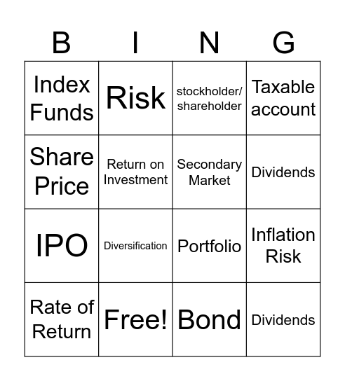 Investment ASX Bingo Card