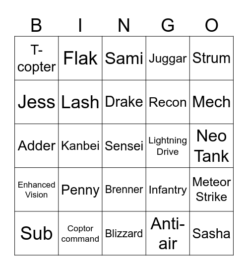 Ralfonic Awoo Round 2 [ Advance Wars] Bingo Card