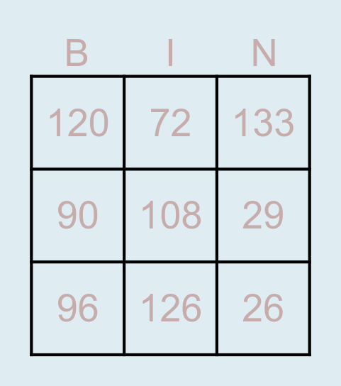 BINGO VELKÁ NÁSOBILKA Bingo Card