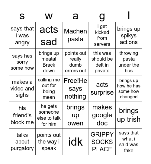 the bingo card of swagul oth Bingo Card