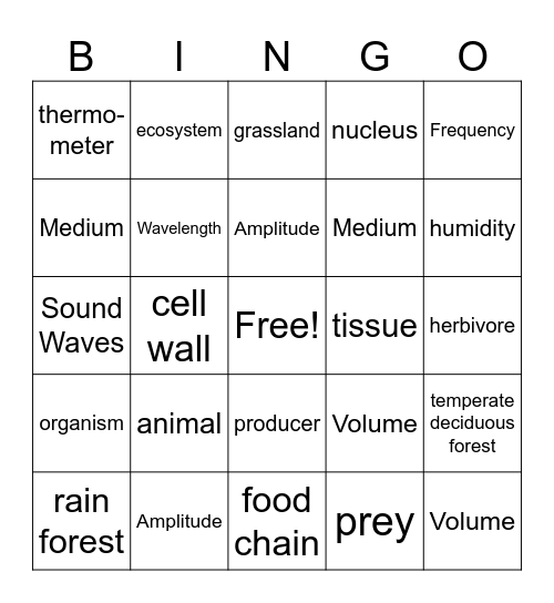 Science Vocabulary( How do Waves Travel) Bingo Card