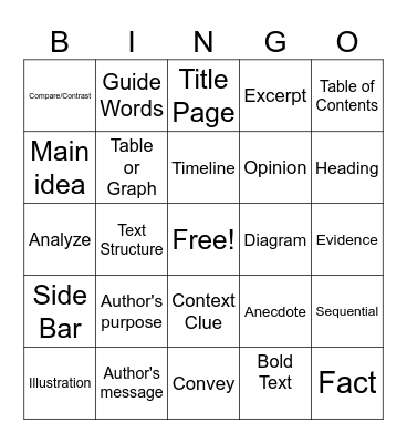 Informational Text Vocabulary Bingo Card
