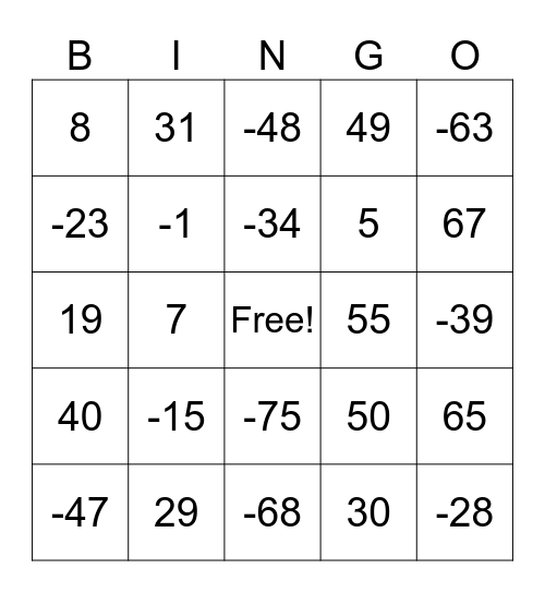Integers Bingo Card
