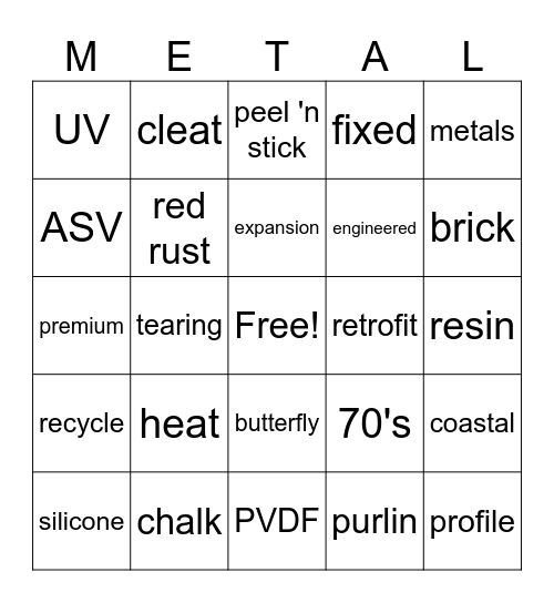 Metal Bingo Card