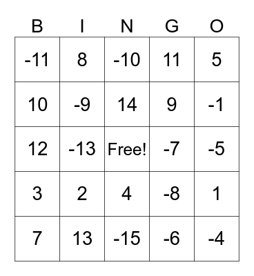 INTEGERS & ABSOLUTE VALUE Bingo Card