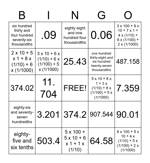 Number Forms Bingo Card