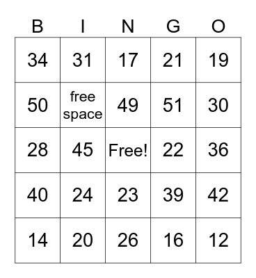 42 Danganronpa titles Bingo Card