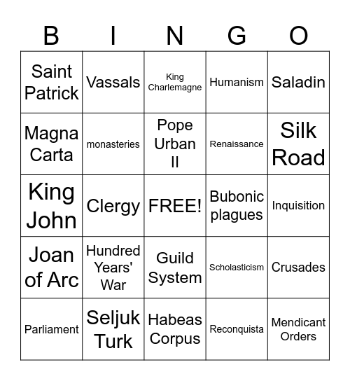 Medieval Europe Bingo Card