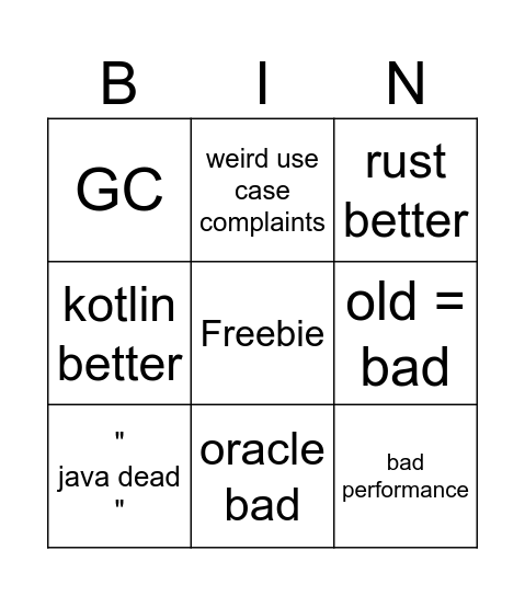 Java bad article Bingo Card