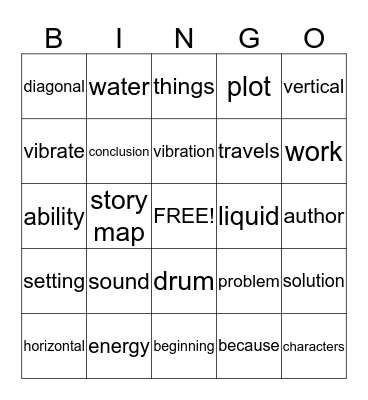 Energy Bingo Card