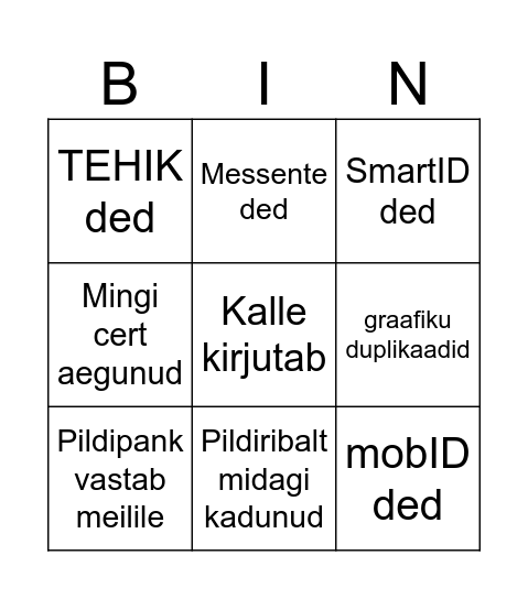 Innovaatik bingo Card