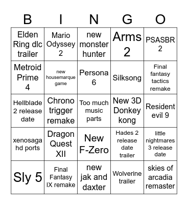 2023 Game Awards Nominess Predictions Bingo Card