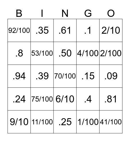 Fraction To Decimal Bingo Card