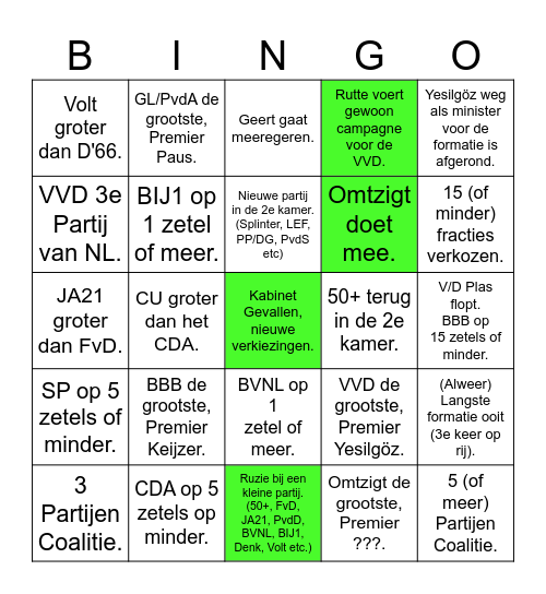 Verkiezings Bingo 2023 Bingo Card