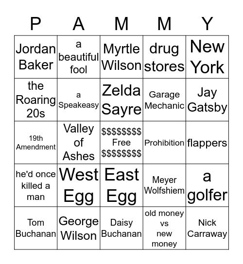 The Great Gatsby Ch.4 Bingo Card