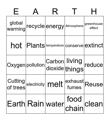 My Precious Earth! Bingo Card