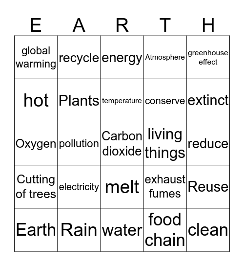 My Precious Earth! Bingo Card