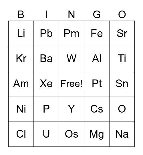 Periodic Table Bingo Card