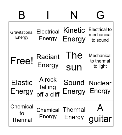 Forms of energy and energy transformation Bingo Card