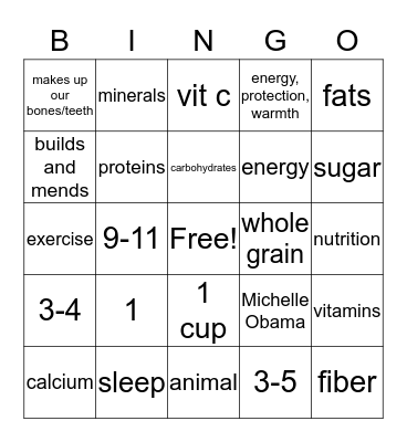 My Plate Bingo Card