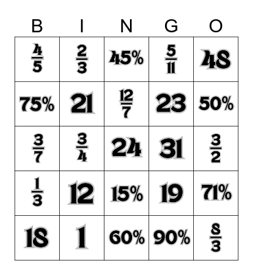 Proportions: Percentages, Fractions, etc. Bingo Card
