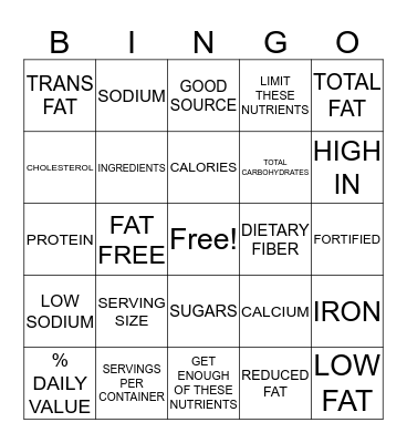 Decoding Nutrition Labels Bingo Card